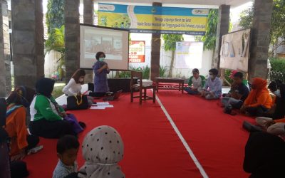 Rawasari Village Community Service – SWOT Analysis