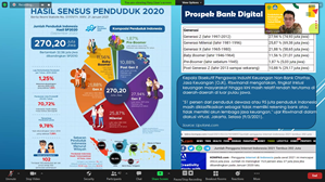 Debriefing and Assistance for the Accounting Competition Team Regarding the Independent Campus Competition Program—Session 6
